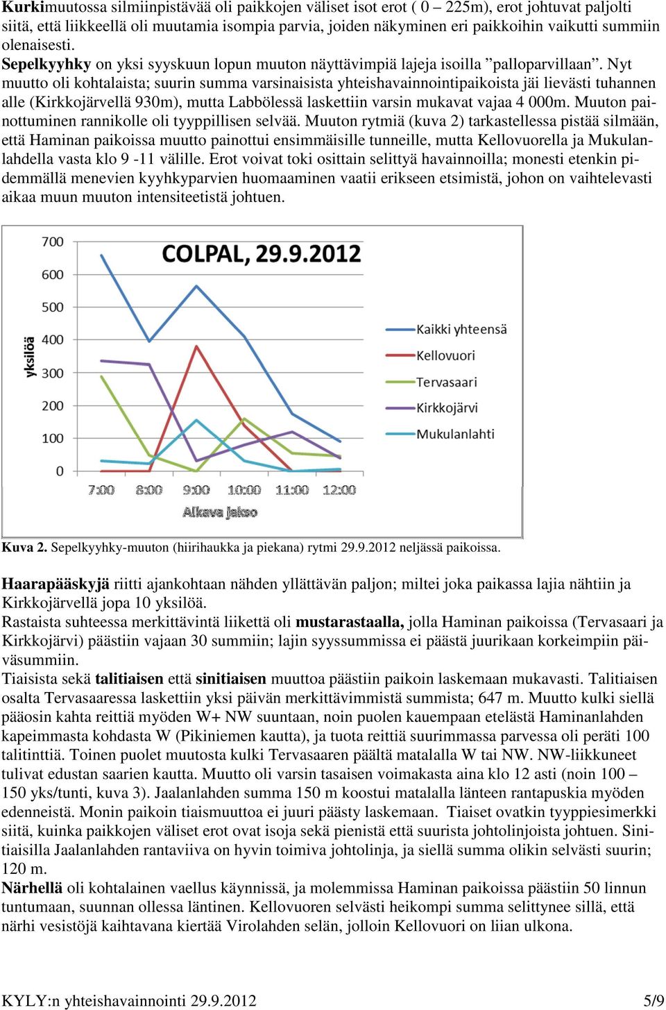 Nyt muutto oli kohtalaista; suurin summa varsinaisista yhteishavainnointipaikoista jäi lievästi tuhannen alle (Kirkkojärvellä 930m), mutta Labbölessä laskettiin varsin mukavat vajaa 4 000m.