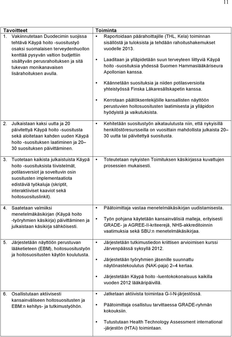 lisärahoituksen avulla. Toiminta Raportoidaan päärahoittajille (THL, Kela) toiminnan sisällöstä ja tuloksista ja tehdään rahoitushakemukset vuodelle 2013.