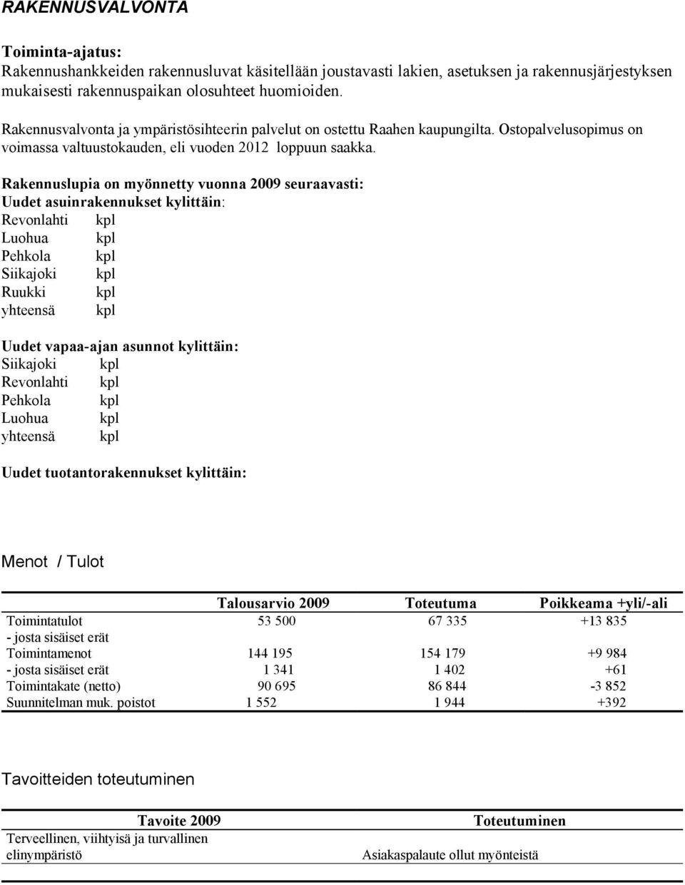 Rakennuslupia on myönnetty vuonna 2009 seuraavasti: Uudet asuinrakennukset kylittäin: Revonlahti kpl Luohua kpl Pehkola kpl Siikajoki kpl Ruukki kpl yhteensä kpl Uudet vapaa-ajan asunnot kylittäin: