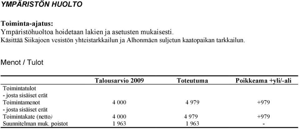 Käsittää Siikajoen vesistön yhteistarkkailun ja