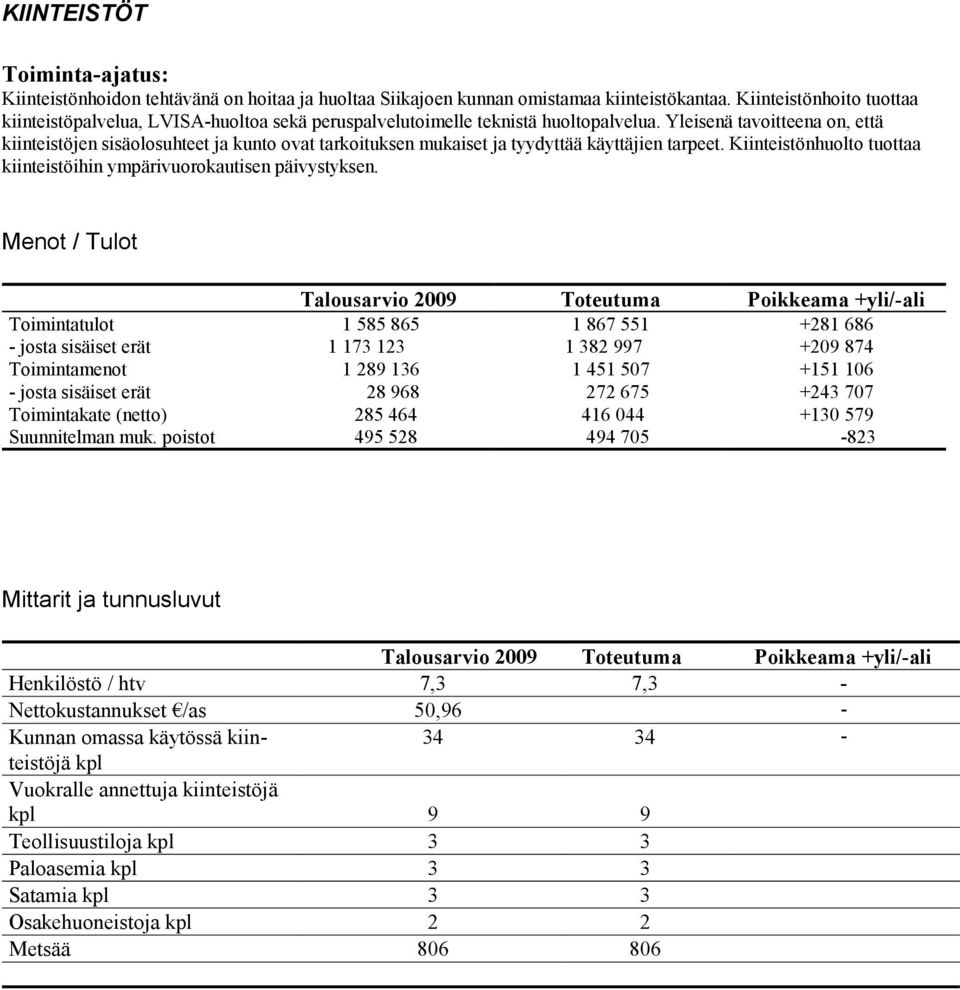 Yleisenä tavoittee na on, että kiinteistöjen sisäolosuhteet ja kunto ovat tarkoituksen mukaiset ja tyydyttää käyttäjien tarpeet.