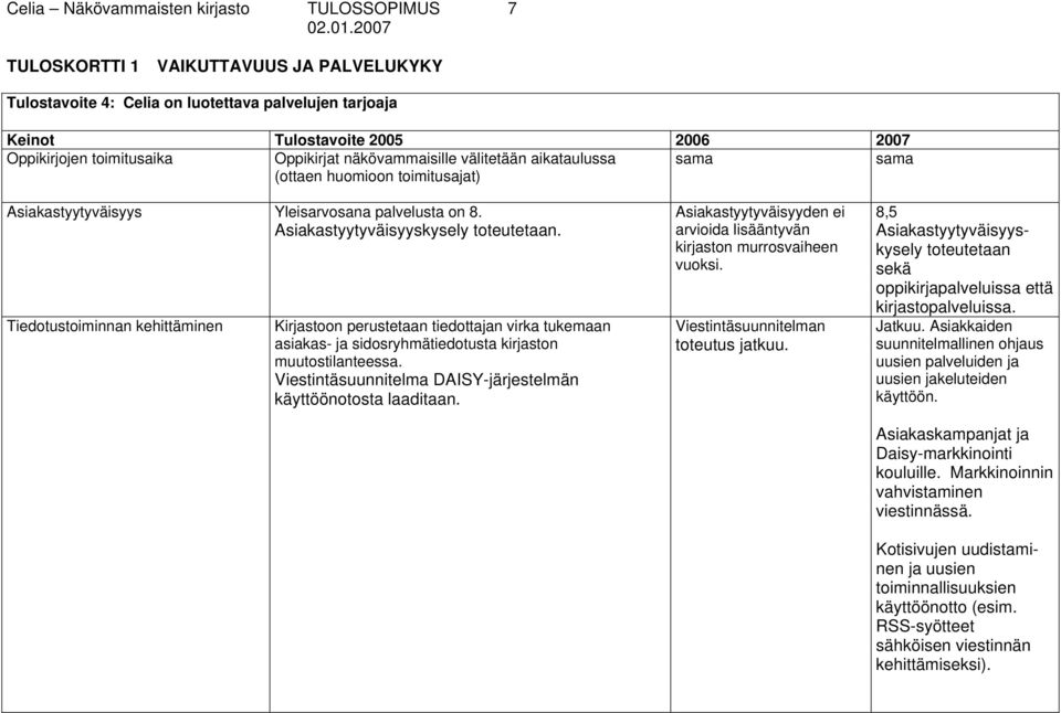 Tiedotustoiminnan kehittäminen Kirjastoon perustetaan tiedottajan virka tukemaan asiakas- ja sidosryhmätiedotusta kirjaston muutostilanteessa.