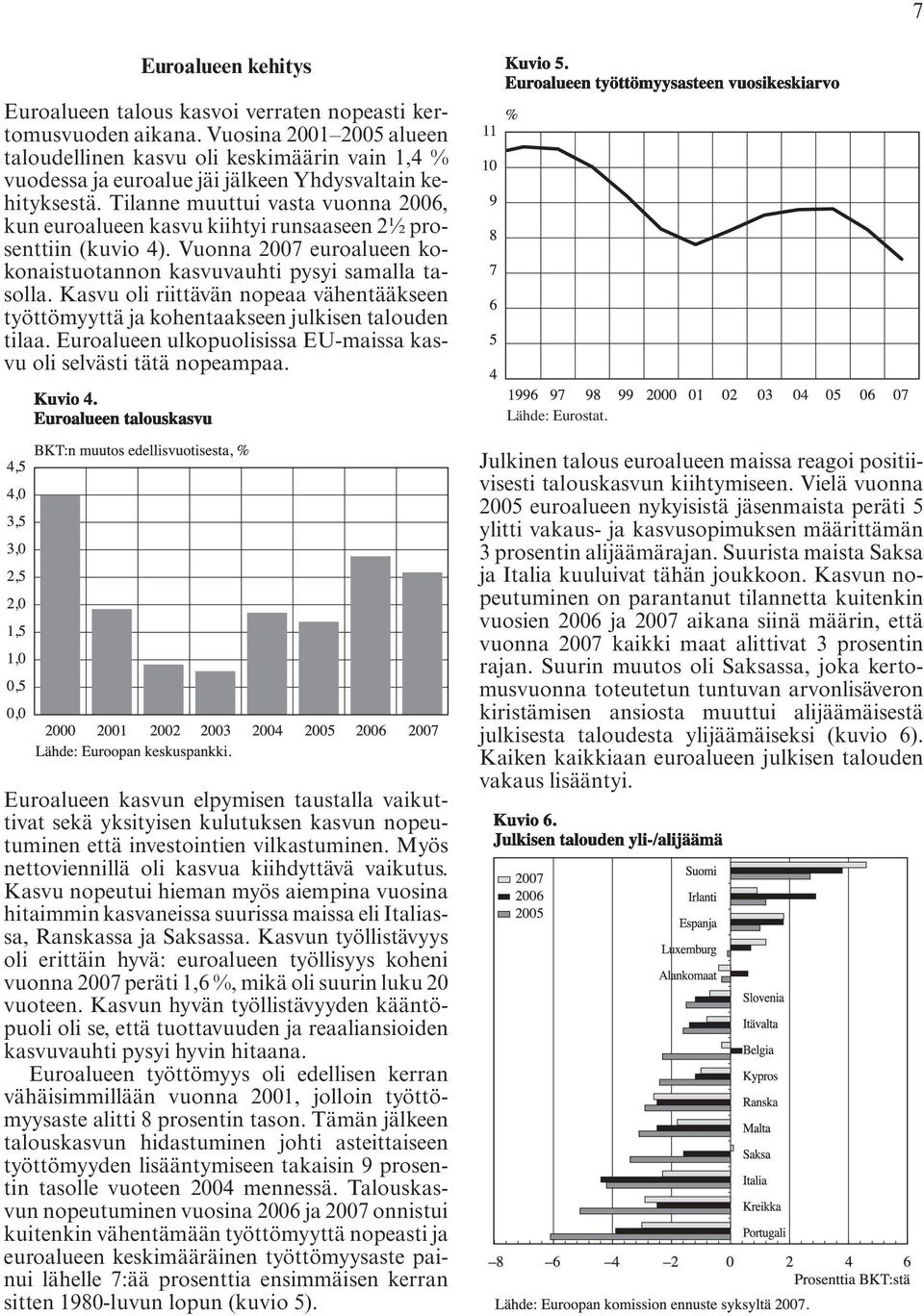 Tilanne muuttui vasta vuonna 2006, kun euroalueen kasvu kiihtyi runsaaseen 2½ prosenttiin (kuvio 4). Vuonna 2007 euroalueen kokonaistuotannon kasvuvauhti pysyi samalla tasolla.