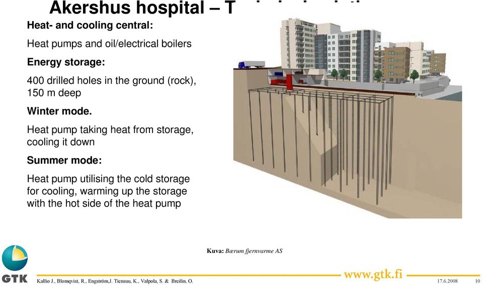 Heat pump taking heat from storage, cooling it down Summer mode: Heat pump utilising the cold