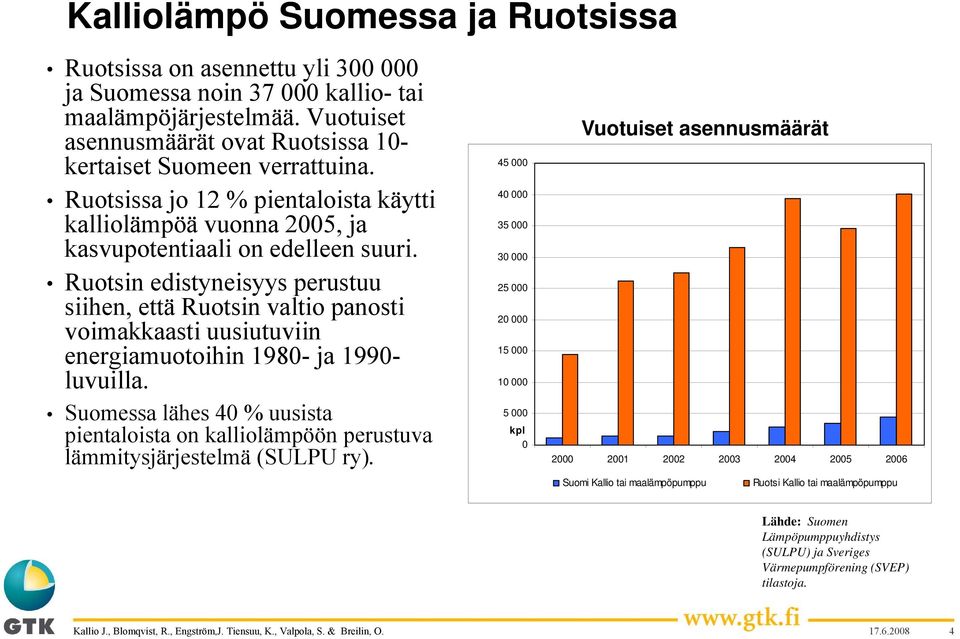 Ruotsin edistyneisyys perustuu siihen, että Ruotsin valtio panosti voimakkaasti uusiutuviin energiamuotoihin 1980- ja 1990- luvuilla.