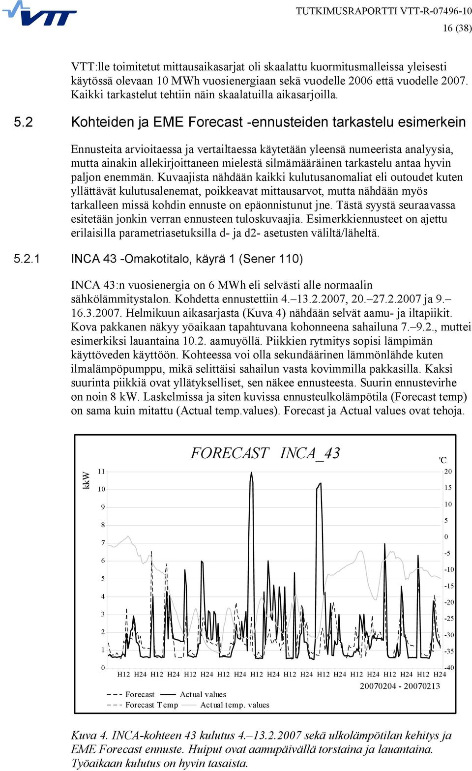 2 Kohteiden ja EME Forecast ennusteiden tarkastelu esimerkein Ennusteita arvioitaessa ja vertailtaessa käytetään yleensä numeerista analyysia, mutta ainakin allekirjoittaneen mielestä silmämääräinen