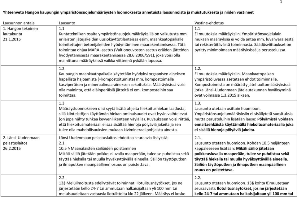 erilaisten jätejakeiden uusiokäyttötilanteissa esim. maankaatopaikalle toimitettujen betonijakeiden hyödyntäminen maarakentamisessa.