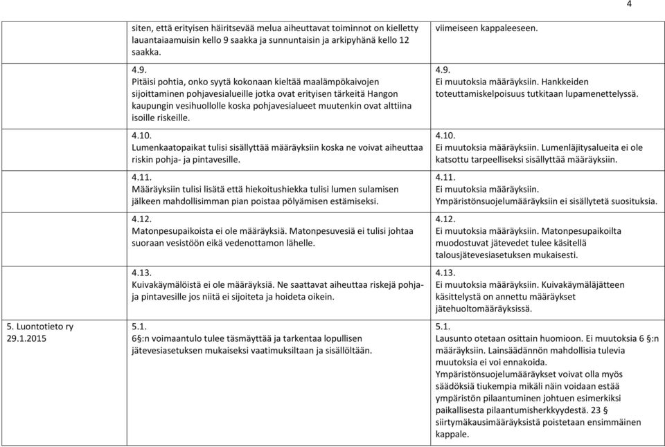 saakka ja sunnuntaisin ja arkipyhänä kello 12 saakka. 4.9.