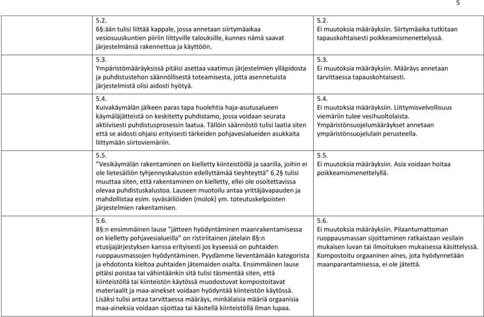 Kuivakäymälän jälkeen paras tapa huolehtia haja-asutusalueen käymäläjätteistä on keskitetty puhdistamo, jossa voidaan seurata aktiivisesti puhdistusprosessin laatua.