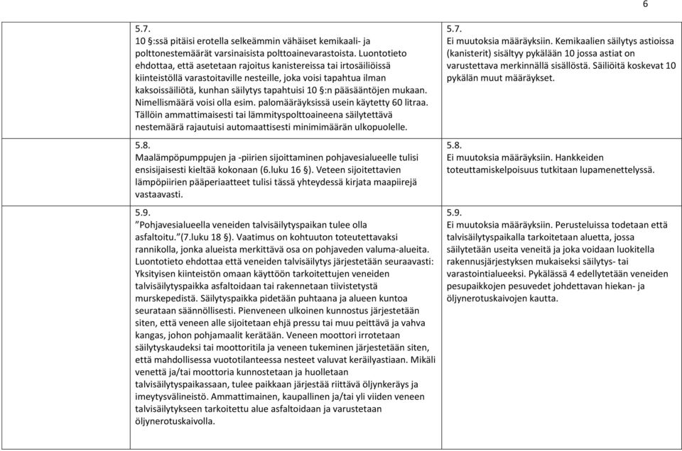 pääsääntöjen mukaan. Nimellismäärä voisi olla esim. palomääräyksissä usein käytetty 60 litraa.