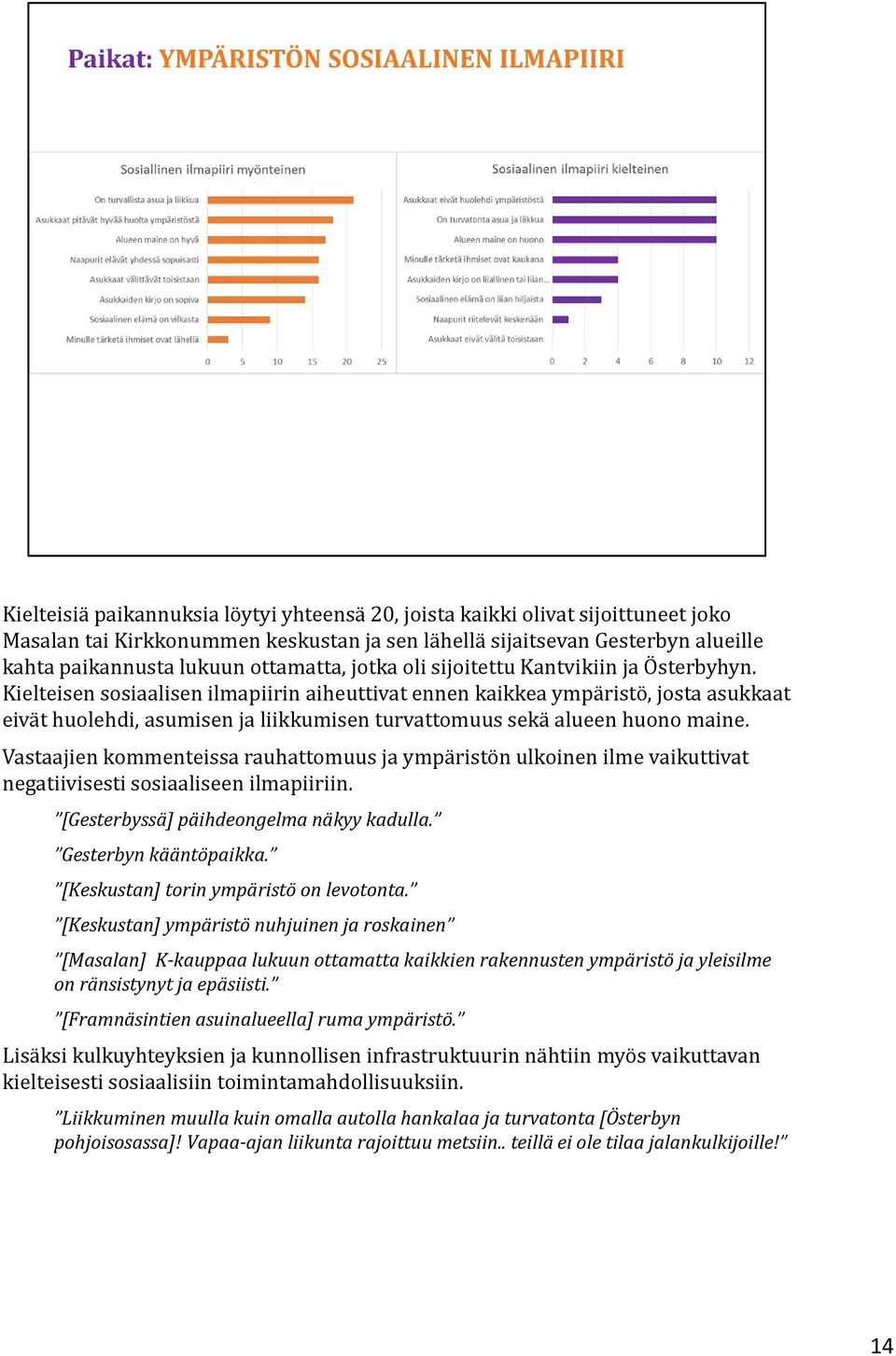 Kielteisen sosiaalisen ilmapiirin aiheuttivat ennen kaikkea ympäristö, josta asukkaat eivät huolehdi, asumisen ja liikkumisen turvattomuus sekä alueen huono maine.