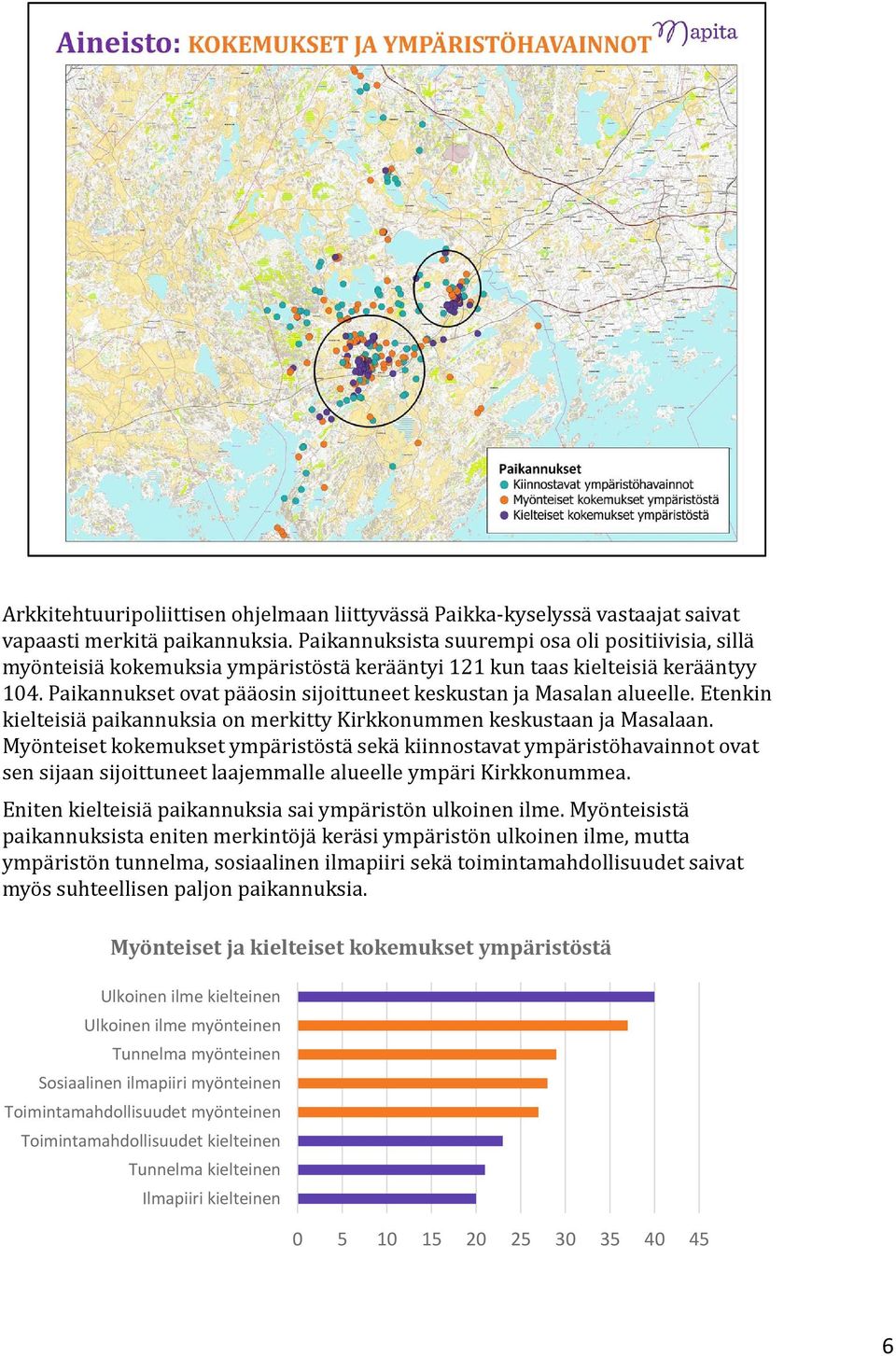 Paikannukset ovat pääosin sijoittuneet keskustan ja Masalan alueelle. Etenkin kielteisiä paikannuksia on merkitty Kirkkonummen keskustaan ja Masalaan.