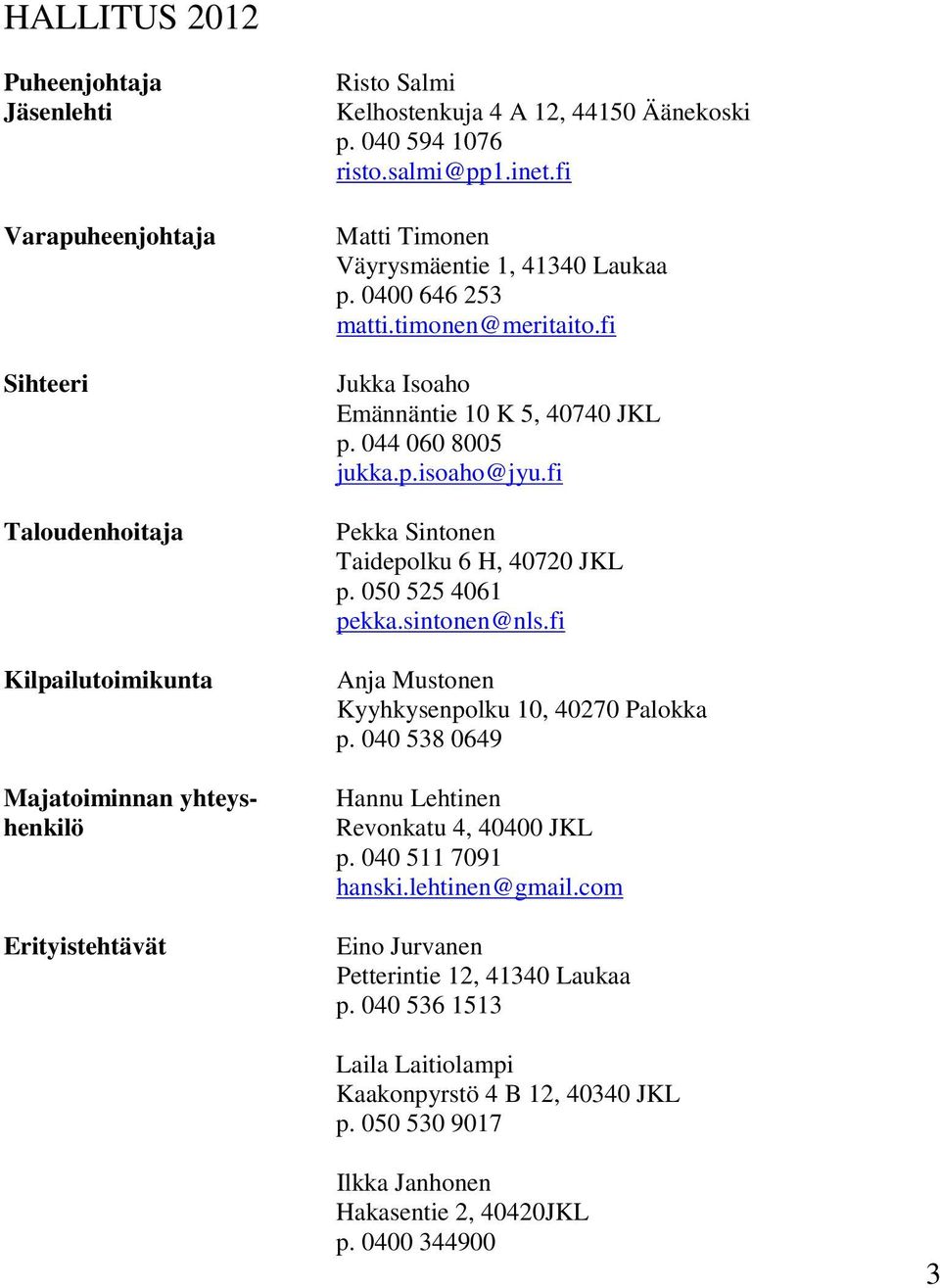 fi Pekka Sintonen Taidepolku 6 H, 40720 JKL p. 050 525 4061 pekka.sintonen@nls.fi Anja Mustonen Kyyhkysenpolku 10, 40270 Palokka p. 040 538 0649 Hannu Lehtinen Revonkatu 4, 40400 JKL p.