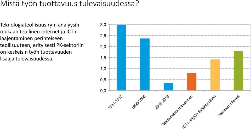 internet ja ICT:n laajentaminen perinteiseen