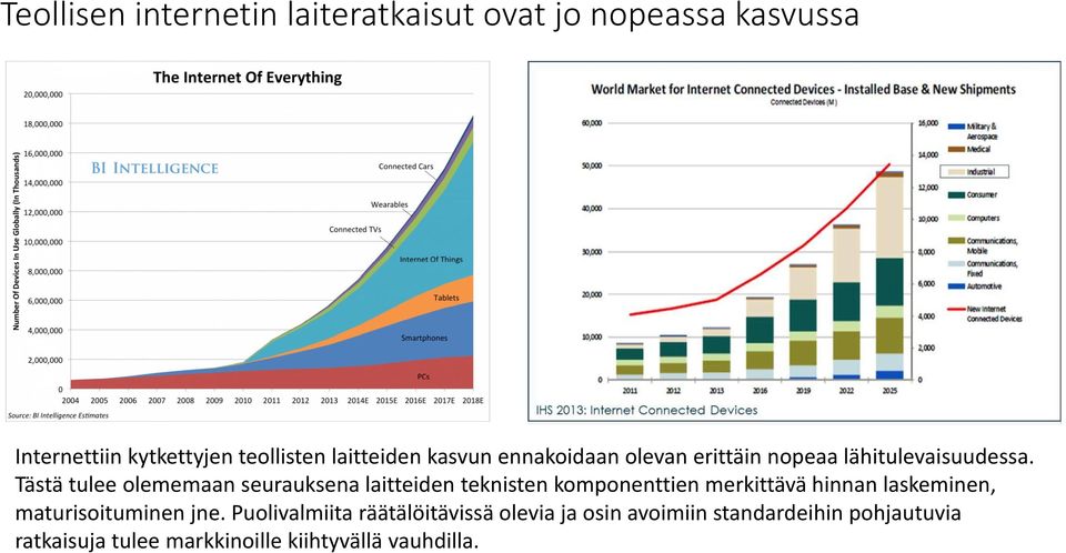 Tästä tulee olememaan seurauksena laitteiden teknisten komponenttien merkittävä hinnan laskeminen,