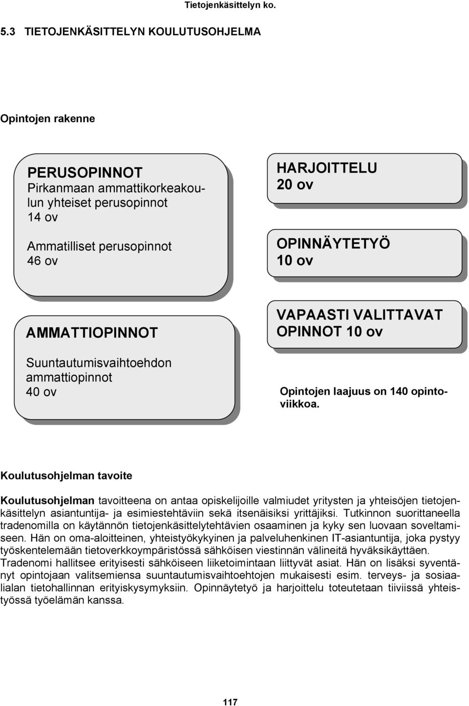 Koulutusohjelman tavoite Koulutusohjelman tavoitteena on antaa opiskelijoille valmiudet yritysten ja yhteisöjen tietojenkäsittelyn asiantuntija- ja esimiestehtäviin sekä itsenäisiksi yrittäjiksi.