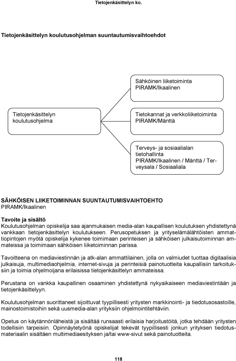 ajanmukaisen media-alan kaupallisen koulutuksen yhdistettynä vankkaan tietojenkäsittelyn koulutukseen.