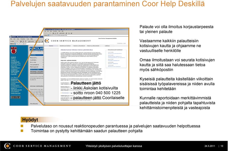 jättö Coorilaiselle Kyseisiä palautteita käsitellään viikoittain sisäisissä työpalavereissa ja niiden avulla toimintaa kehitetään Kunnalle raportoidaan merkittävimmistä palautteista ja niiden