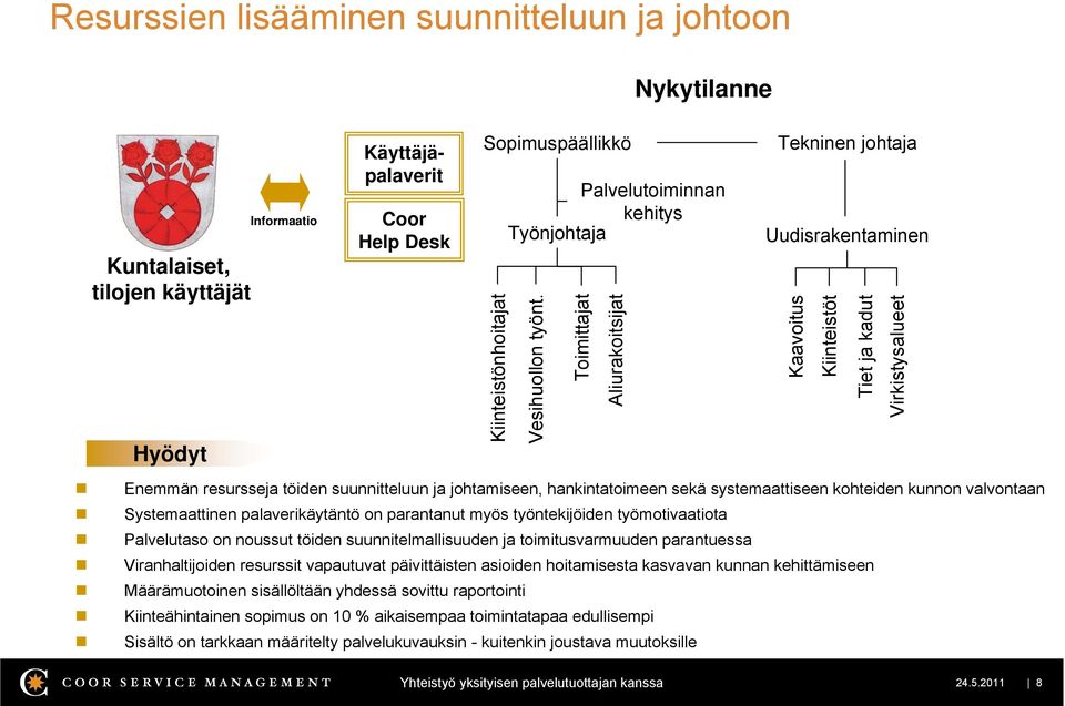 suunnitteluun ja johtamiseen, hankintatoimeen sekä systemaattiseen kohteiden kunnon valvontaan Systemaattinen palaverikäytäntö on parantanut myös työntekijöiden työmotivaatiota Palvelutaso on noussut