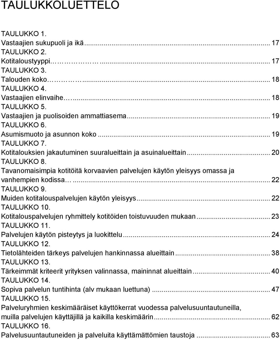 Tavanomaisimpia kotitöitä korvaavien palvelujen käytön yleisyys omassa ja vanhempien kodissa... 22 TAULUKKO 9. Muiden kotitalouspalvelujen käytön yleisyys... 22 TAULUKKO 10.