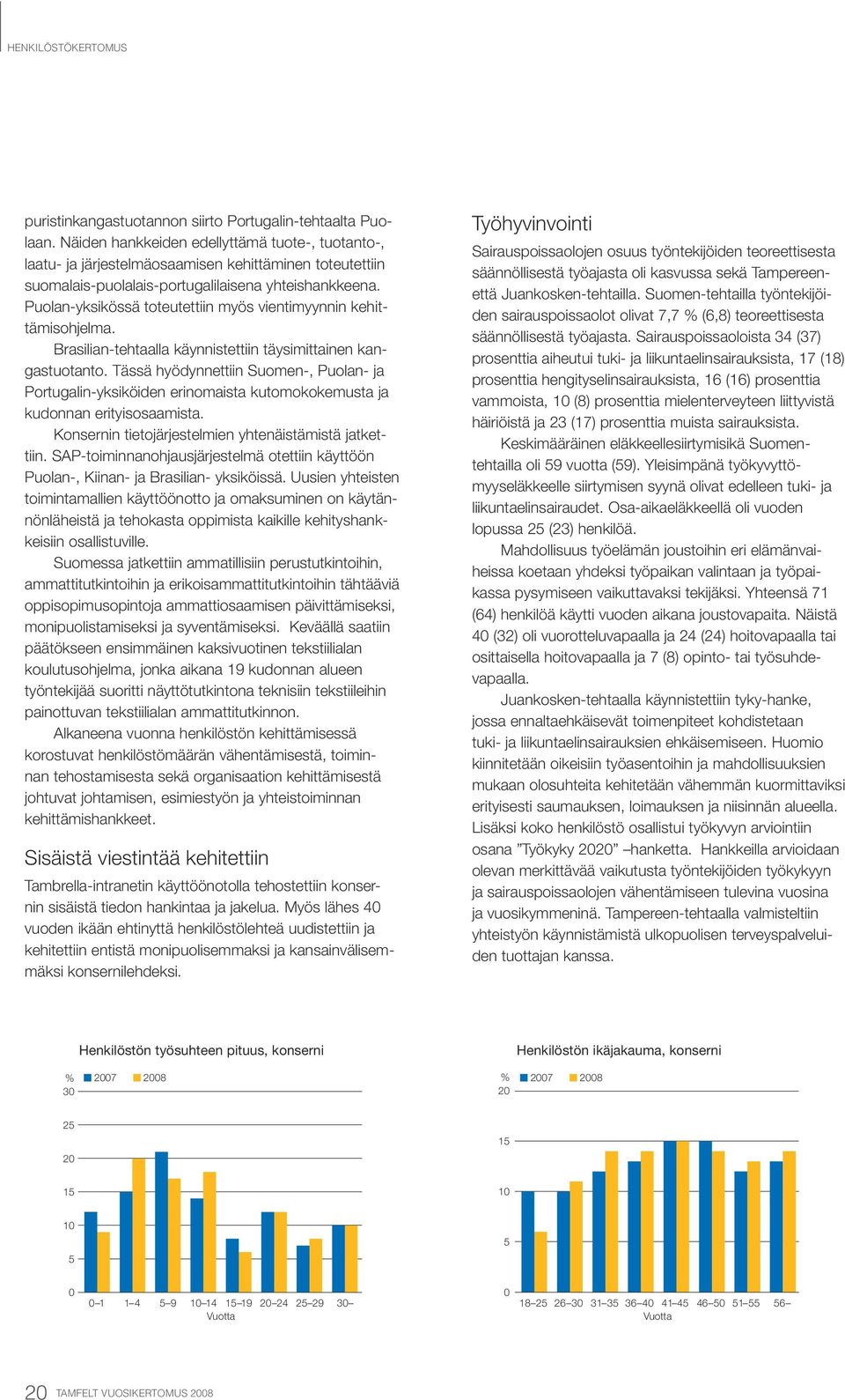 Puolan-yksikössä toteutettiin myös vientimyynnin kehittämisohjelma. Brasilian-tehtaalla käynnistettiin täysimittainen kangastuotanto.