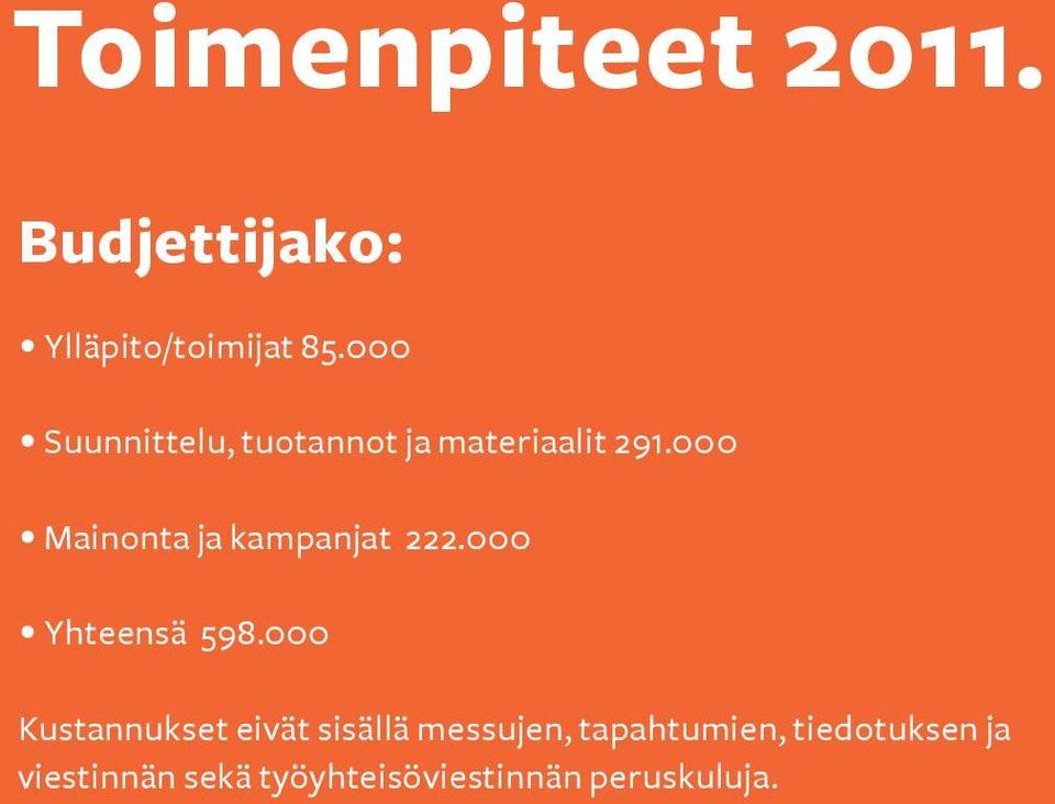 000 Mainonta ja kampanjat 222.000 Yhteensä 598.