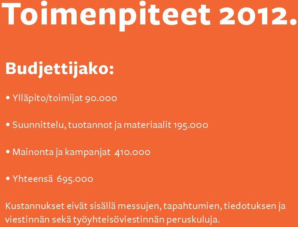 000 Mainonta ja kampanjat 410.000 Yhteensä 695.