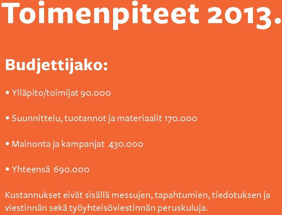 000 Mainonta ja kampanjat 430.000 Yhteensä 690.