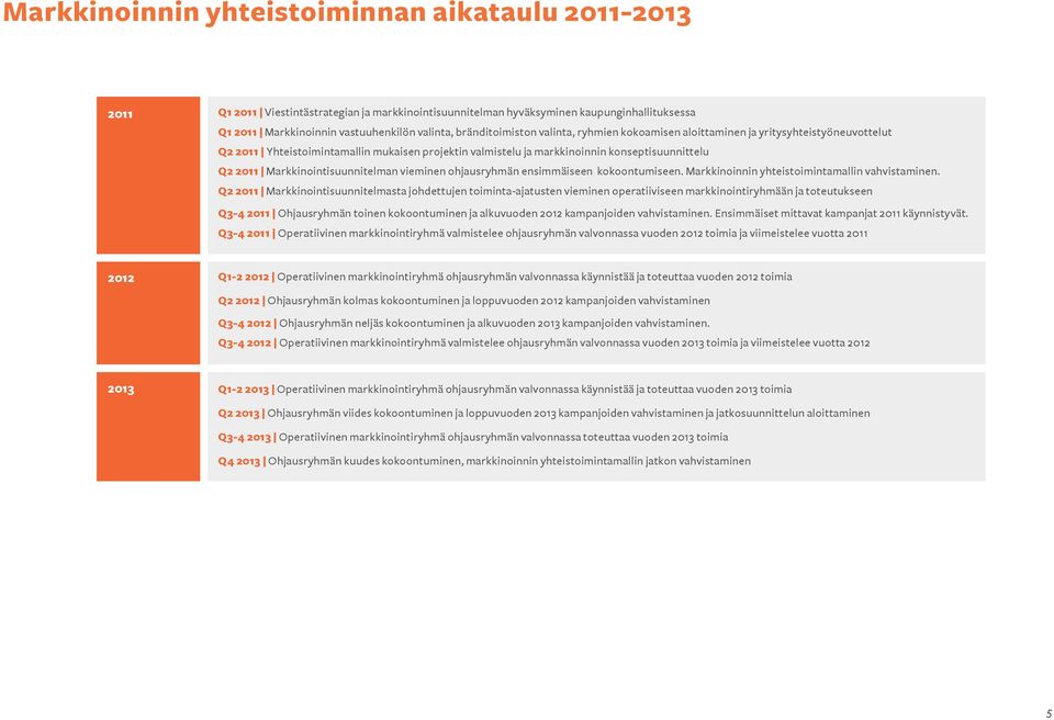 Markkinointisuunnitelman vieminen ohjausryhmän ensimmäiseen kokoontumiseen. Markkinoinnin yhteistoimintamallin vahvistaminen.