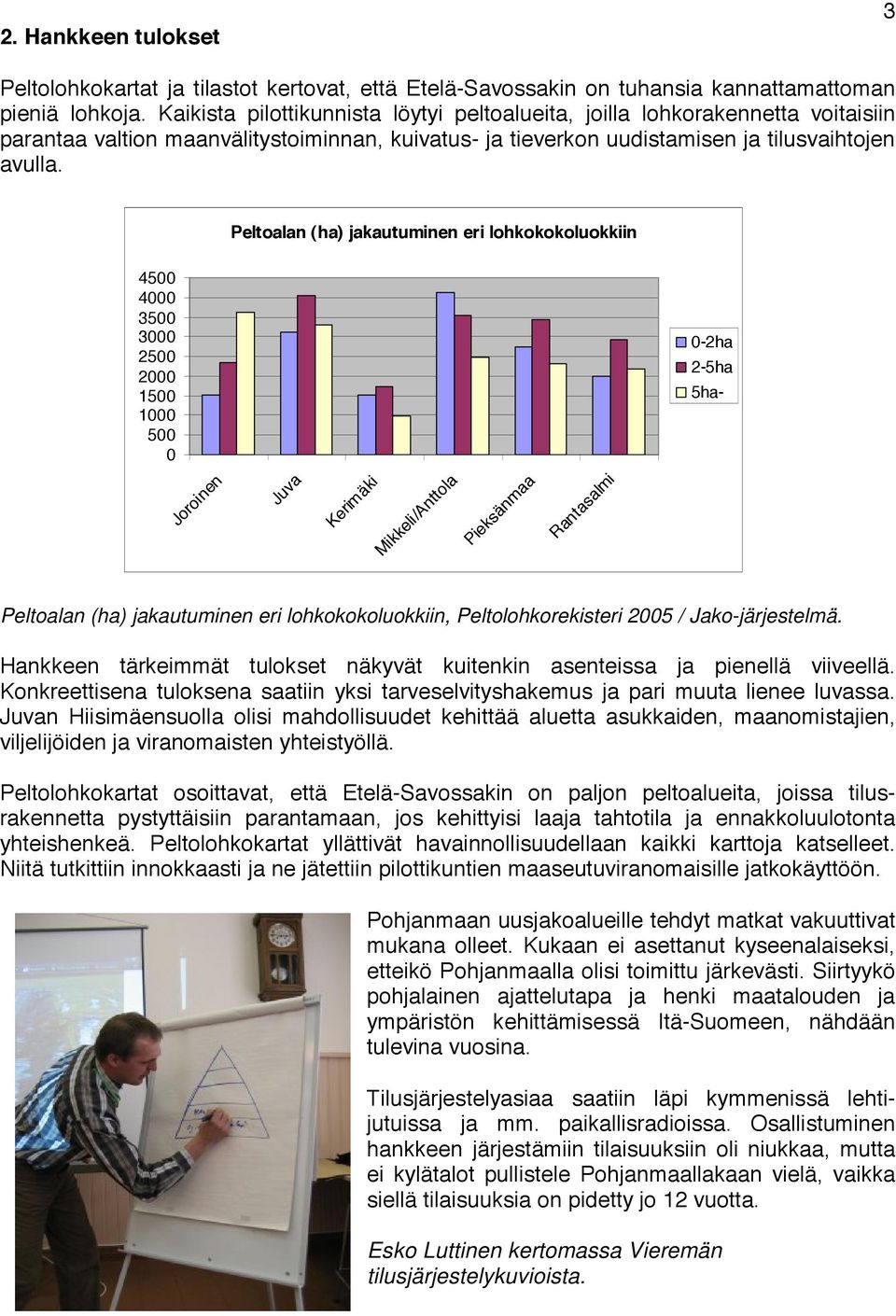 Peltoalan (ha) jakautuminen eri lohkokokoluokkiin 4500 4000 3500 3000 2500 2000 1500 1000 500 0 0-2ha 2-5ha 5ha- Joroinen Juva Kerimäki Mikkeli/Anttola Pieksänmaa Rantasalmi Peltoalan (ha)