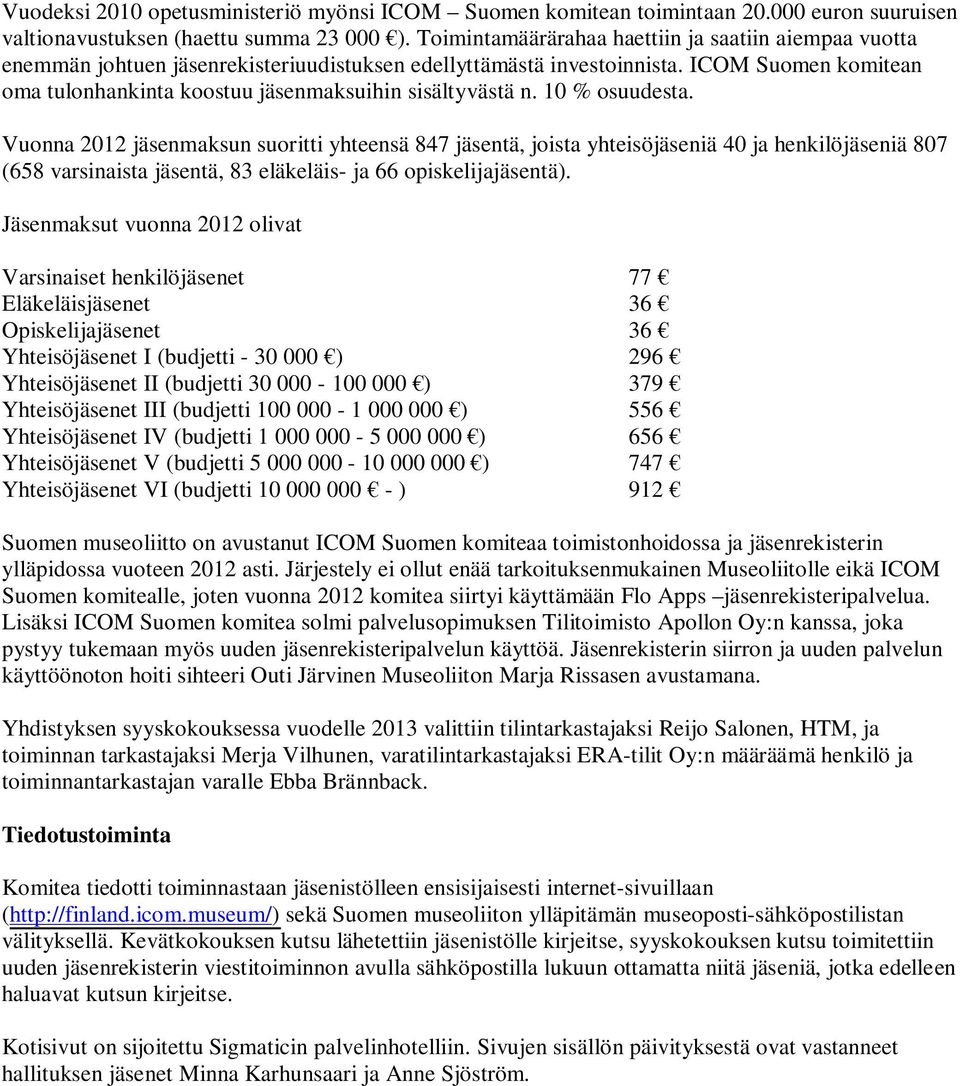 ICOM Suomen komitean oma tulonhankinta koostuu jäsenmaksuihin sisältyvästä n. 10 % osuudesta.