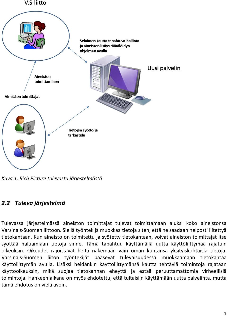 Kun aineisto on toimitettu ja syötetty tietokantaan, voivat aineiston toimittajat itse syöttää haluamiaan tietoja sinne. Tämä tapahtuu käyttämällä uutta käyttöliittymää rajatuin oikeuksin.