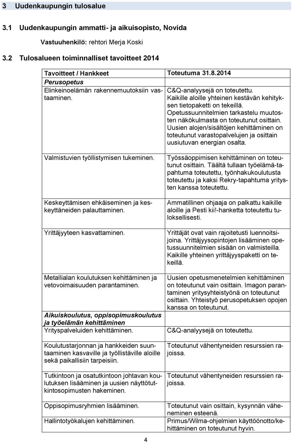 Opetussuunnitelmien tarkastelu muutosten näkökulmasta on toteutunut osittain. Uusien alojen/sisältöjen kehittäminen on toteutunut varastopalvelujen ja osittain uusiutuvan energian osalta.