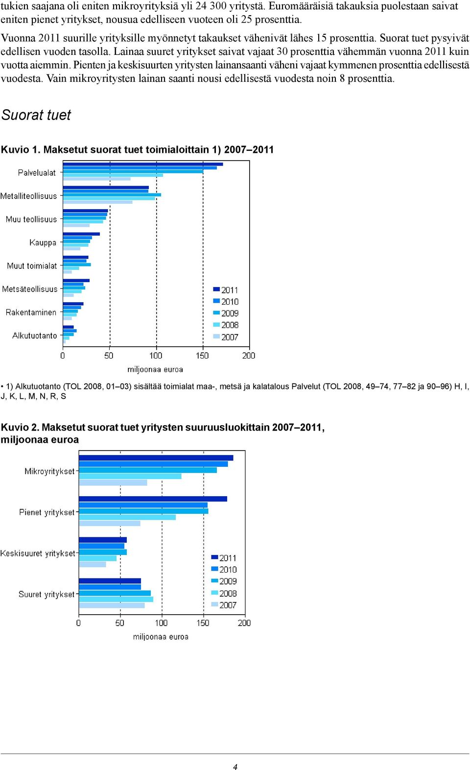 Lainaa suuret yritykset saivat vajaat 30 prosenttia vähemmän vuonna 2011 kuin vuotta aiemmin. Pienten ja keskisuurten yritysten lainansaanti väheni vajaat kymmenen prosenttia edellisestä vuodesta.