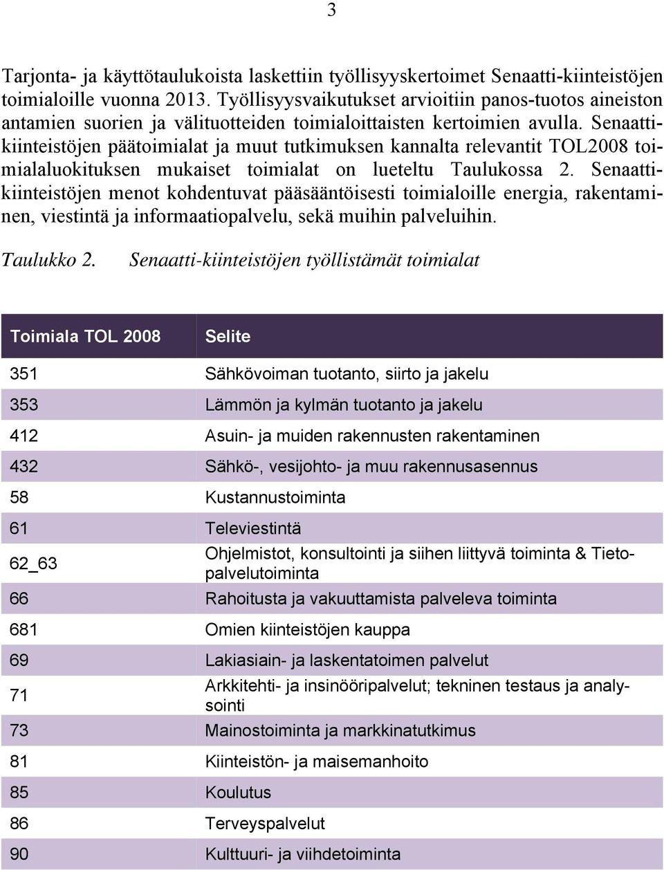 Senaattikiinteistöjen päätoimialat ja muut tutkimuksen kannalta relevantit TOL2008 toimialaluokituksen mukaiset toimialat on lueteltu Taulukossa 2.