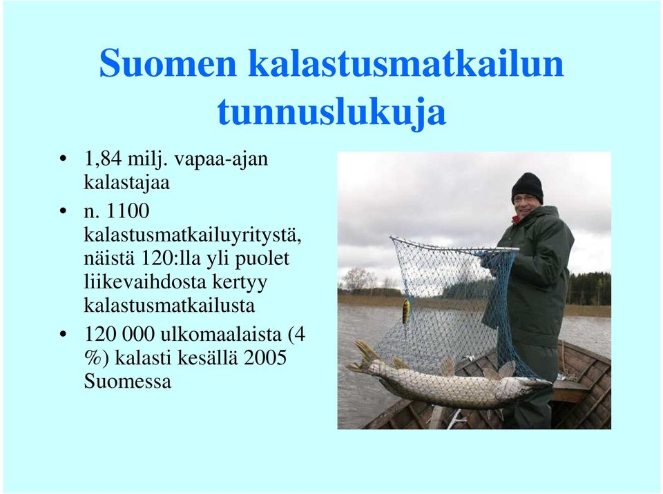 1100 kalastusmatkailuyritystä, näistä 120:lla yli puolet