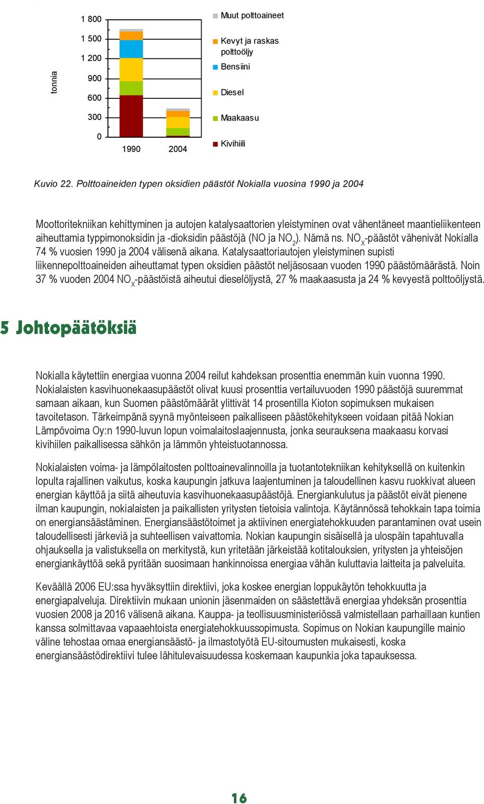 ja -dioksidin päästöjä (NO ja NO 2 ). Nämä ns. NO X -päästöt vähenivät Nokialla 74 % vuosien 199 ja 24 välisenä aikana.