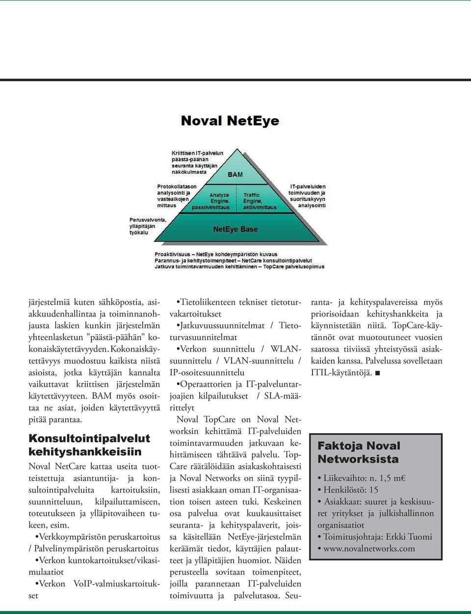 Konsultointipalvelut kehityshankkeisiin Noval NetCare kattaa useita tuotteistettuja asiantuntija- ja konsultointipalveluita kartoituksiin, suunnitteluun, kilpailuttamiseen, toteutukseen ja