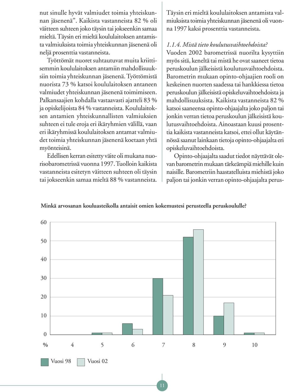 Työttömät nuoret suhtautuvat muita kriittisemmin koululaitoksen antamiin mahdollisuuksiin toimia yhteiskunnan jäsenenä.