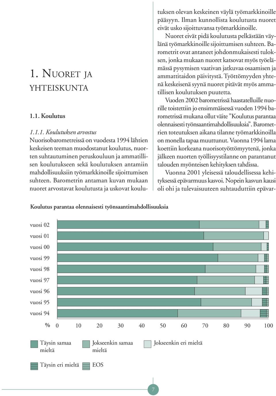 Barometrin antaman kuvan mukaan nuoret arvostavat koulutusta ja uskovat koulutuksen olevan keskeinen väylä työmarkkinoille pääsyyn.