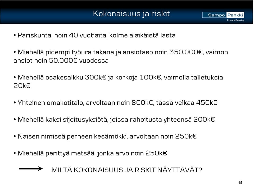 000 vuodessa Miehellä osakesalkku 300k ja korkoja 100k, vaimolla talletuksia 20k Yhteinen omakotitalo, arvoltaan noin 800k,