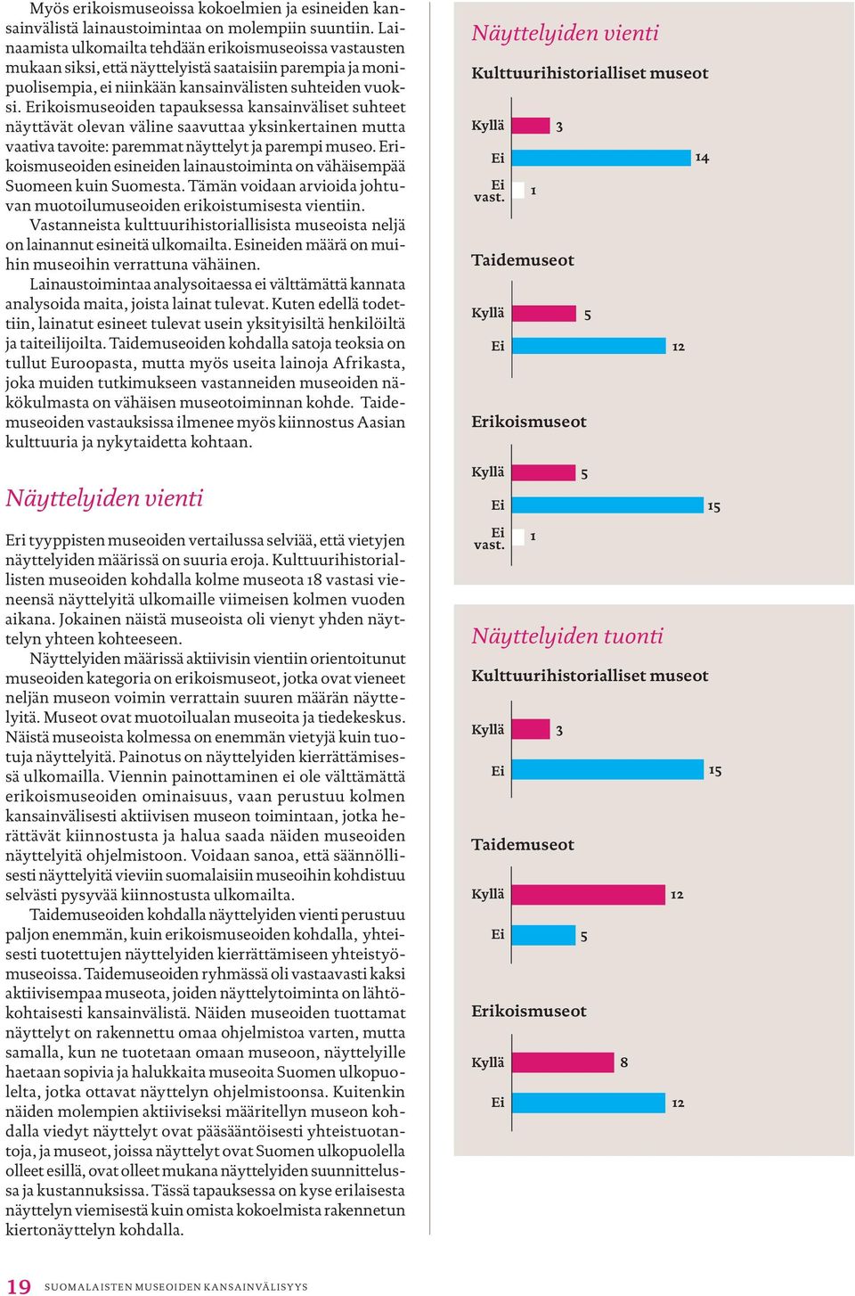 Erikoismuseoiden tapauksessa kansainväliset suhteet näyttävät olevan väline saavuttaa yksinkertainen mutta vaativa tavoite: paremmat näyttelyt ja parempi museo.