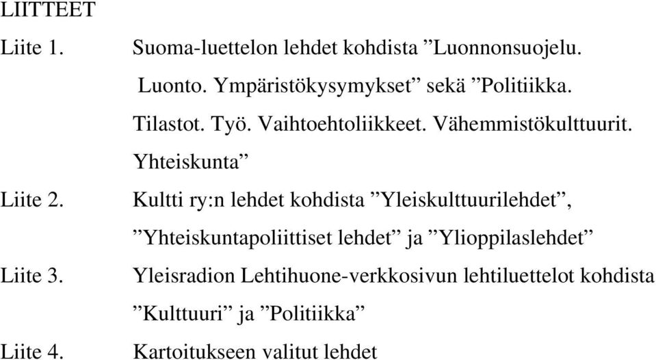 Yhteiskunta Kultti ry:n lehdet kohdista Yleiskulttuurilehdet, Yhteiskuntapoliittiset lehdet ja