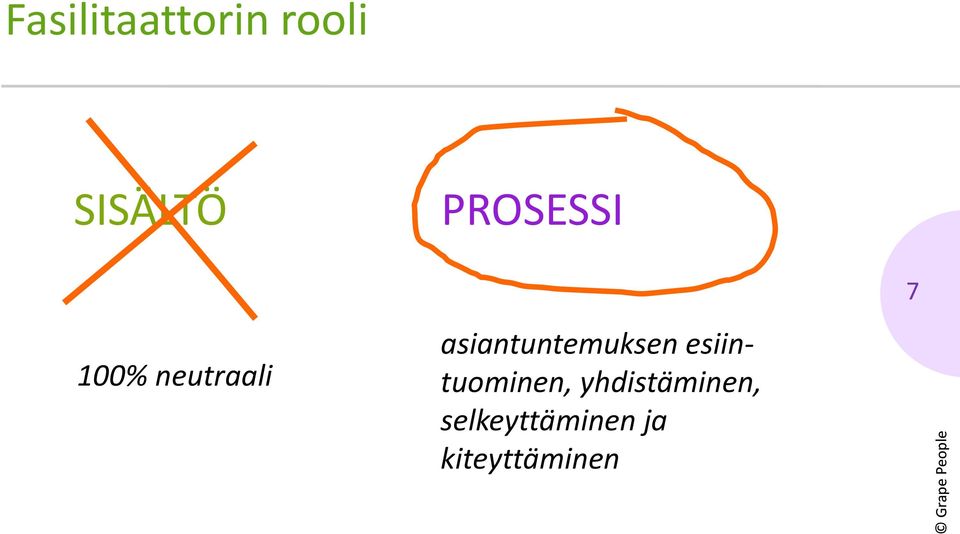 asiantuntemuksen esiintuominen,