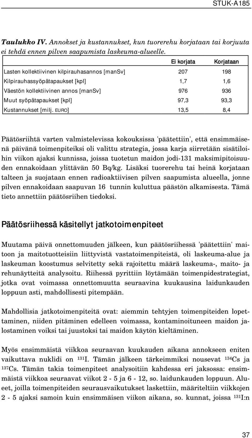 Kustannukset [milj.