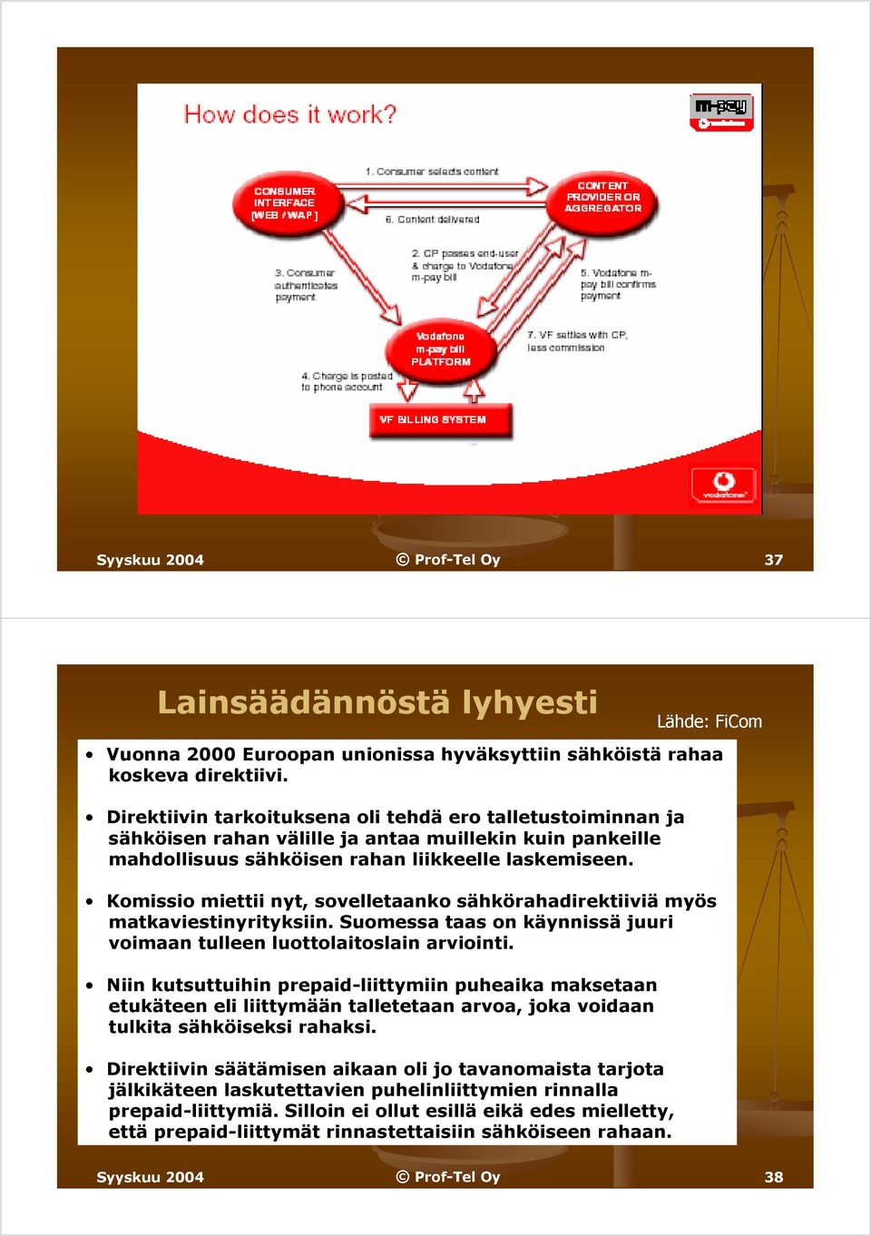 Komissio miettii nyt, sovelletaanko sähkörahadirektiiviä myös matkaviestinyrityksiin. Suomessa taas on käynnissä juuri voimaan tulleen luottolaitoslain arviointi.