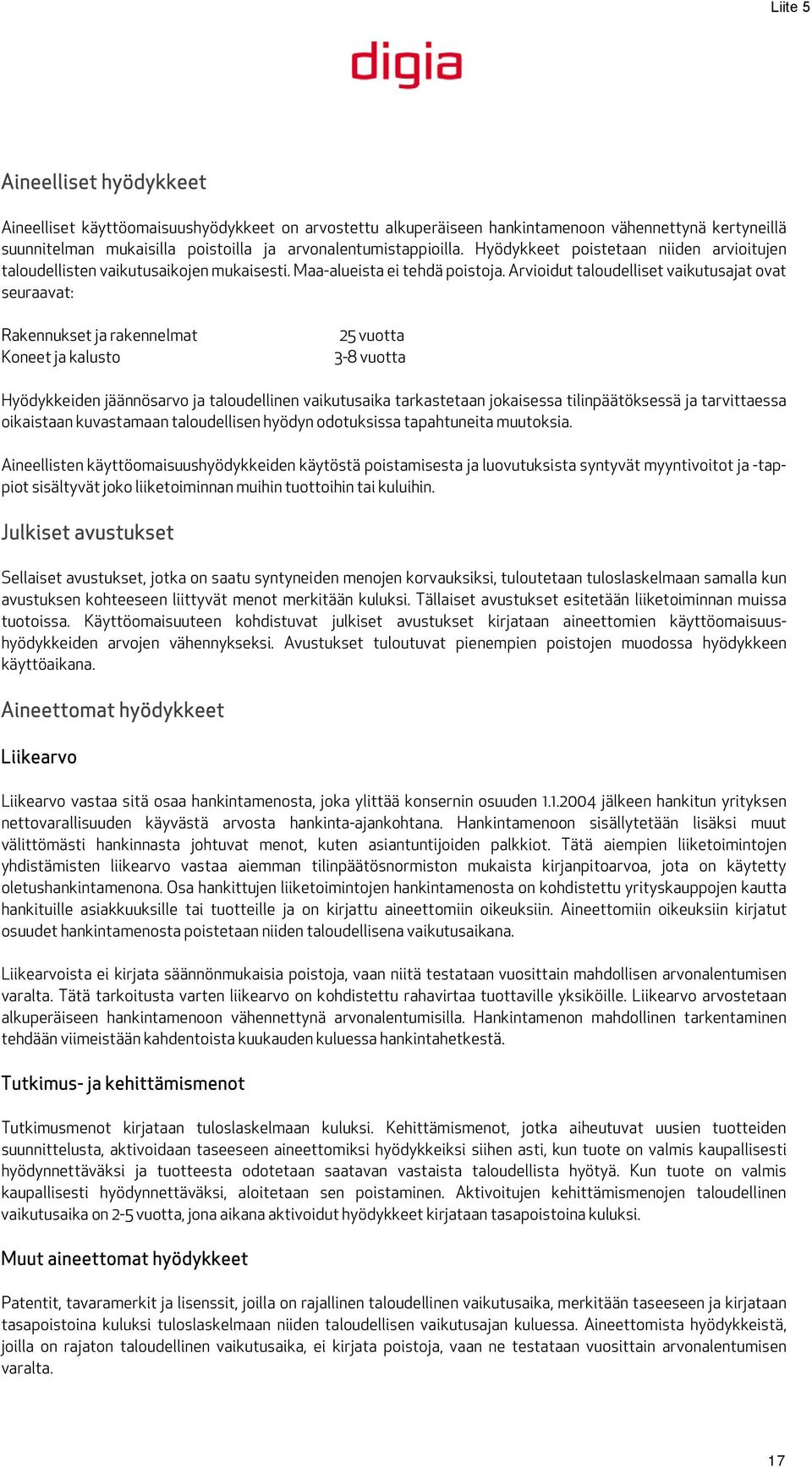 Arvioidut taloudelliset vaikutusajat ovat seuraavat: Rakennukset ja rakennelmat Koneet ja kalusto 25 vuotta 3-8 vuotta Hyödykkeiden jäännösarvo ja taloudellinen vaikutusaika tarkastetaan jokaisessa