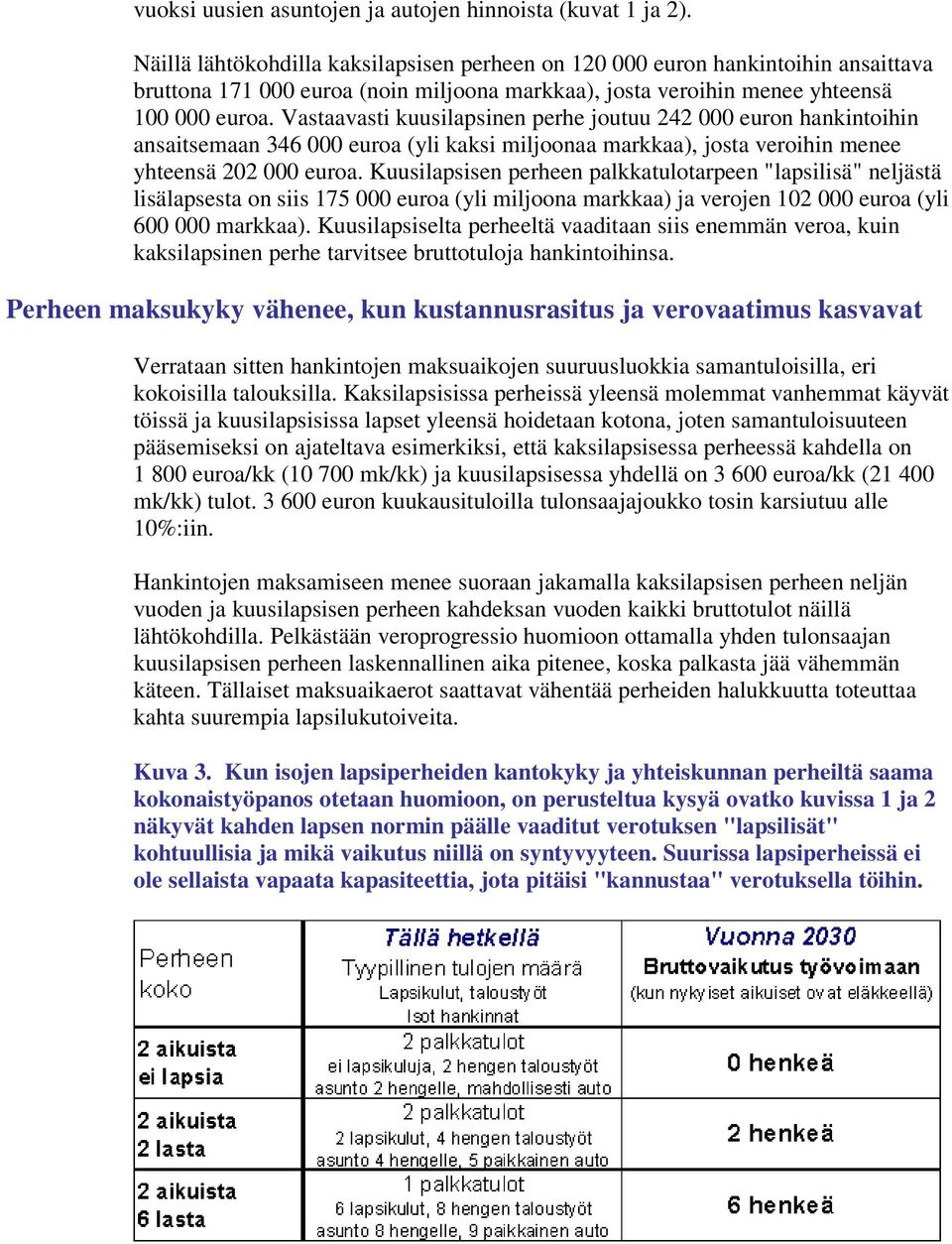 Vastaavasti kuusilapsinen perhe joutuu 242 000 euron hankintoihin ansaitsemaan 346 000 euroa (yli kaksi miljoonaa markkaa), josta veroihin menee yhteensä 202 000 euroa.