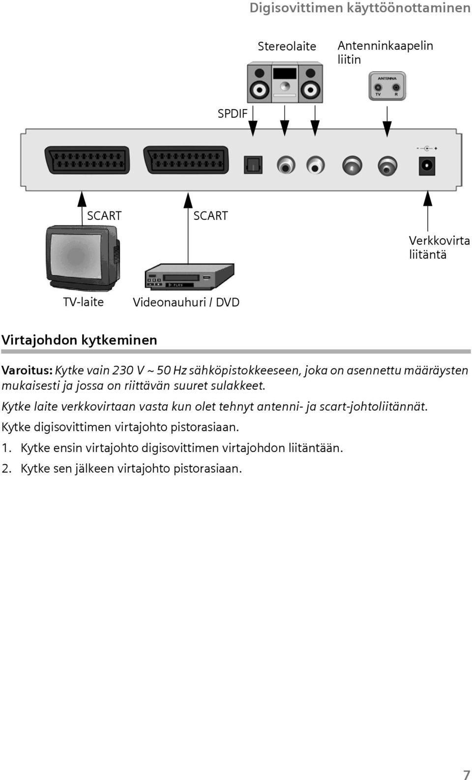 riittävän sret slakkeet. Kytke laite verkkovirtaan vasta kn olet tehnyt antenni- ja scart-johtoliitännät.
