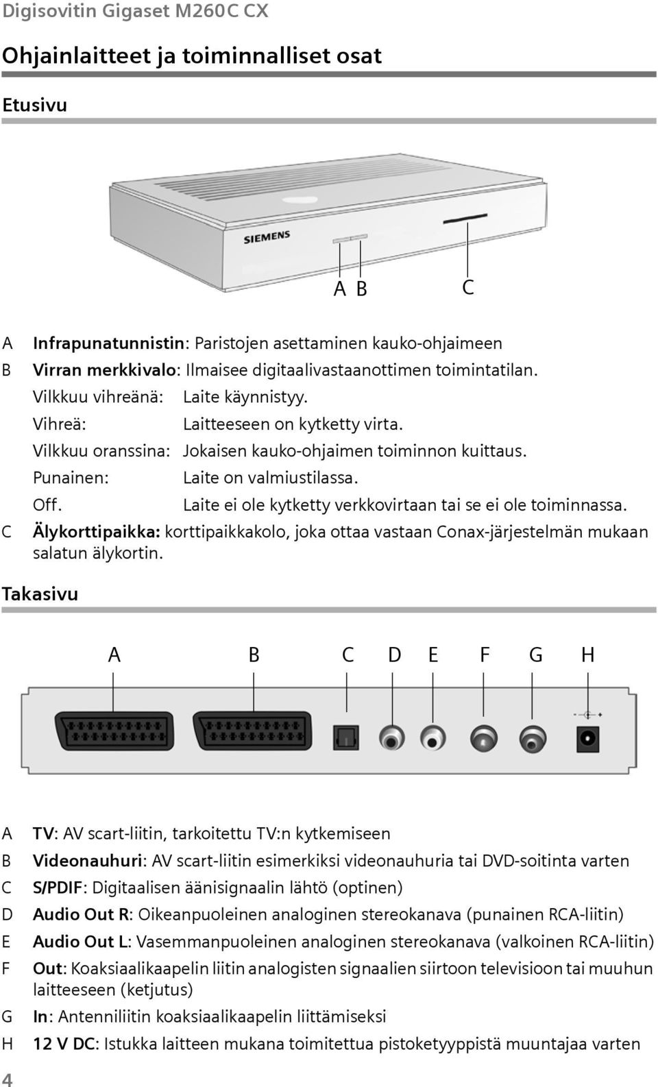 Laite ei ole kytketty verkkovirtaan tai se ei ole toiminnassa. Älykorttipaikka: korttipaikkakolo, joka ottaa vastaan Conax-järjestelmän mkaan salatn älykortin.